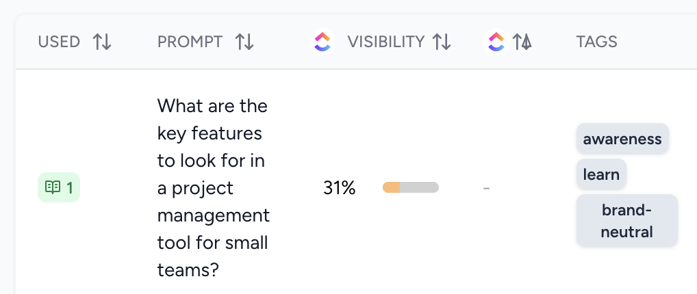 Helping you define the right prompts interface